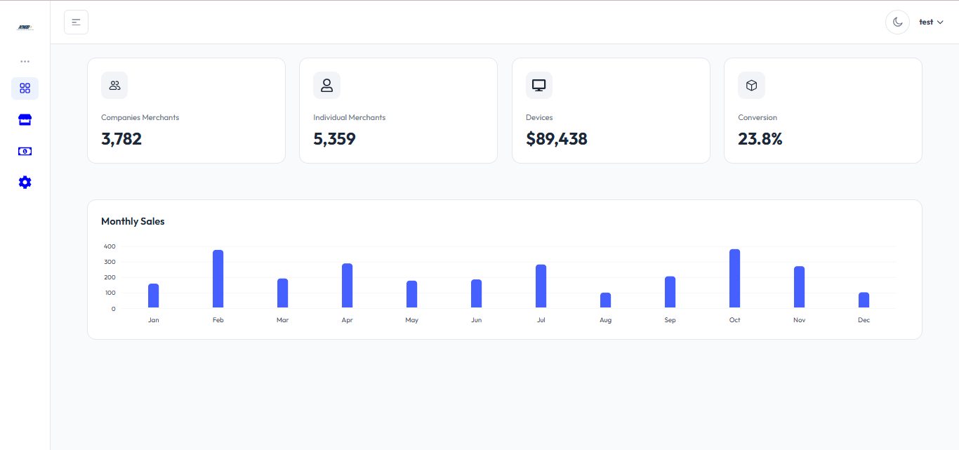 Transaction Dashboad main